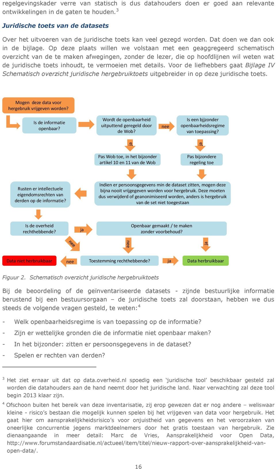 Op deze plaats willen we volstaan met een geaggregeerd schematisch overzicht van de te maken afwegingen, zonder de lezer, die op hoofdlijnen wil weten wat de juridische toets inhoudt, te vermoeien