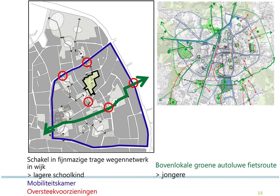 schoolkind Mobiliteitskamer