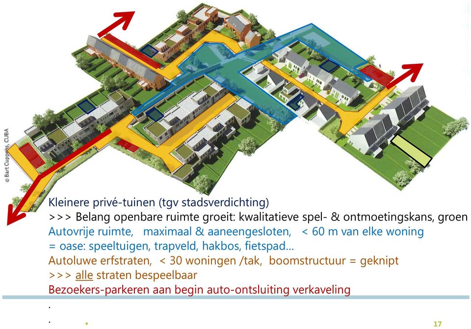 oase: speeltuigen, trapveld, hakbos, fietspad Autoluwe erfstraten, < 30 woningen /tak,