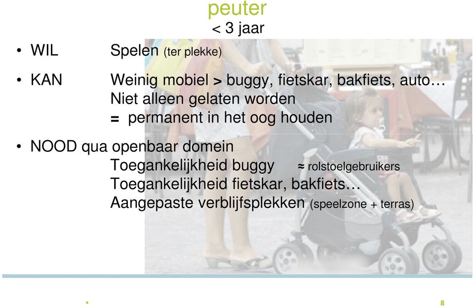 houden NOOD qua openbaar domein Toegankelijkheid buggy rolstoelgebruikers