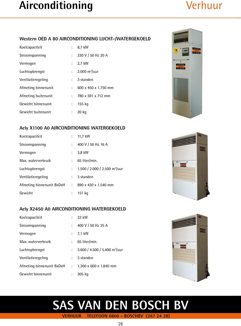 Max. waterverbruik : 65 liter/min. Luchtopbrengst : 1.500 / 2.000 / 2.500 m 3 /uur Afmeting binnenunit BxDxH : 890 x 430 x 1.