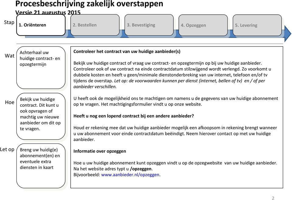 vrag machtig machtig niee niee om om dit dit te te vrag.