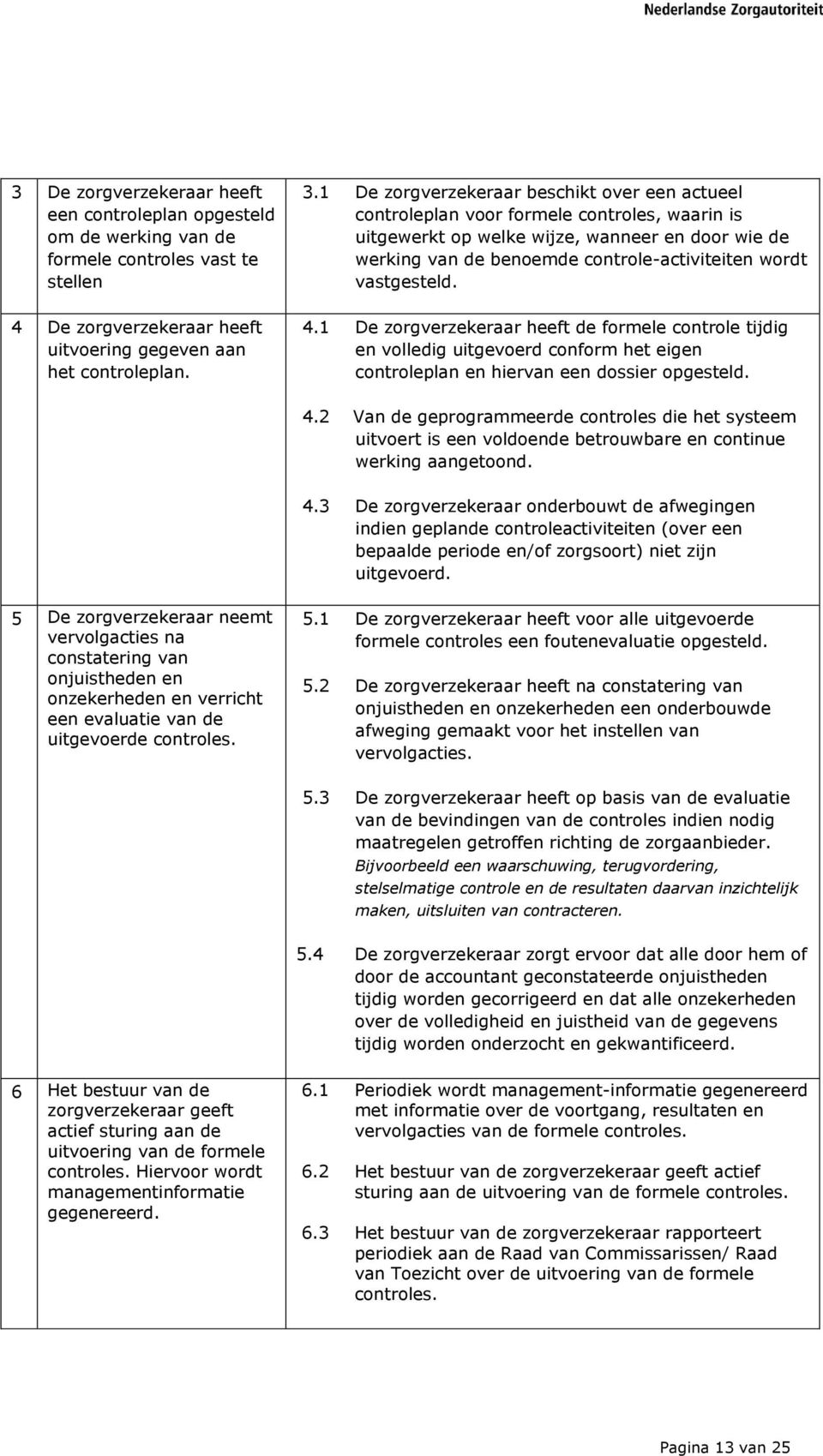 vastgesteld. 4.1 De zorgverzekeraar heeft de formele controle tijdig en volledig uitgevoerd conform het eigen controleplan en hiervan een dossier opgesteld. 4.2 Van de geprogrammeerde controles die het systeem uitvoert is een voldoende betrouwbare en continue werking aangetoond.