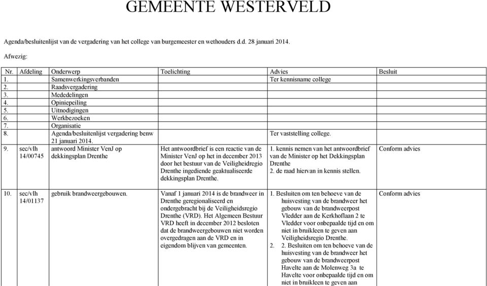 Agenda/besluitenlijst vergadering benw Ter vaststelling college. 9. sec/vlh 14/00745 21 januari 2014.