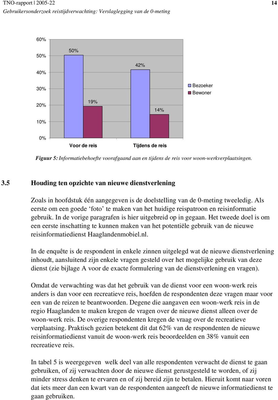 Het tweede doel is om een eerste inschatting te kunnen maken van het potentiële gebruik van de nieuwe reisinformatiedienst Haaglandenmobiel.nl.