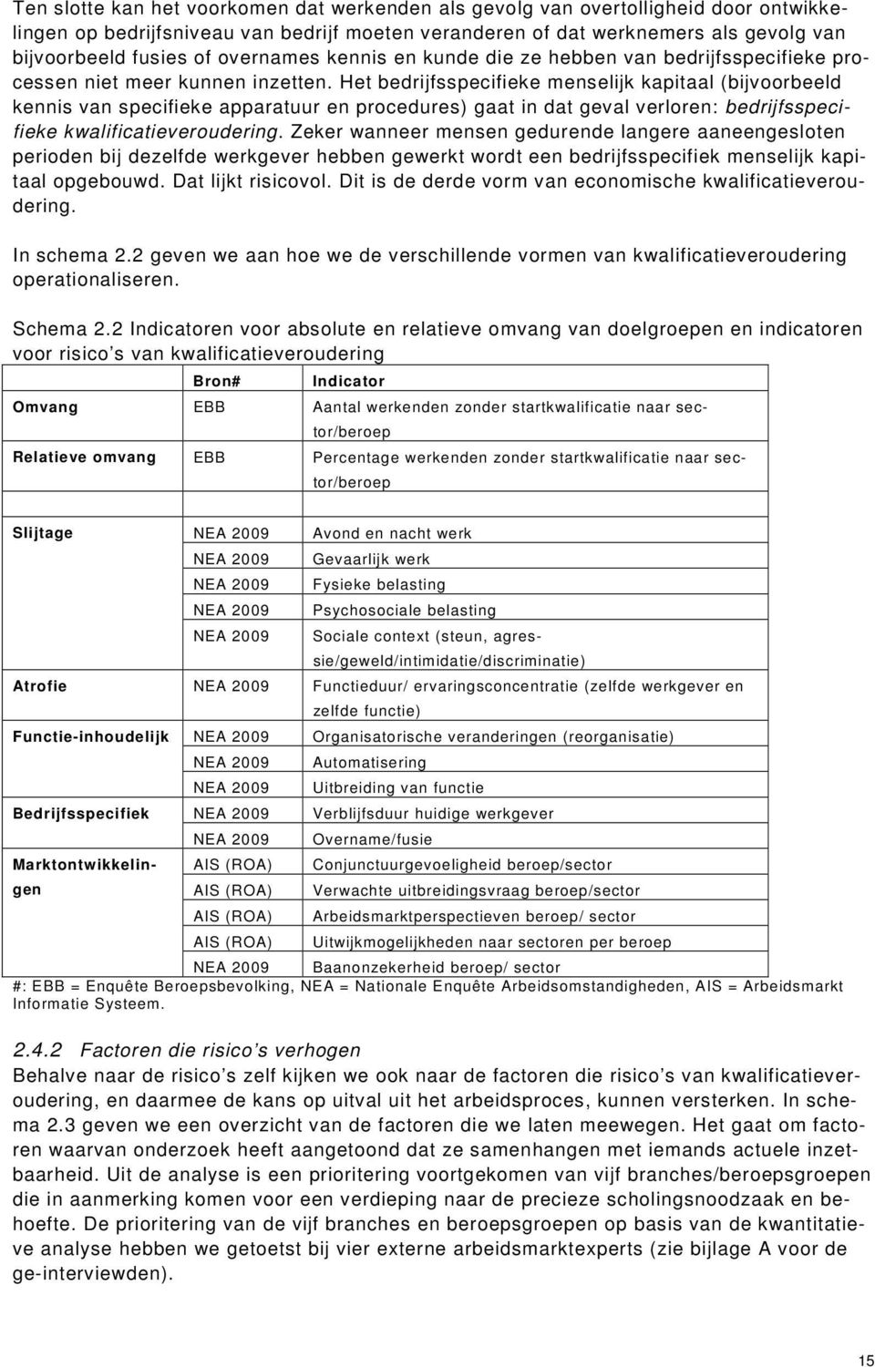 Het bedrijfsspecifieke menselijk kapitaal (bijvoorbeeld kennis van specifieke apparatuur en procedures) gaat in dat geval verloren: bedrijfsspecifieke kwalificatieveroudering.