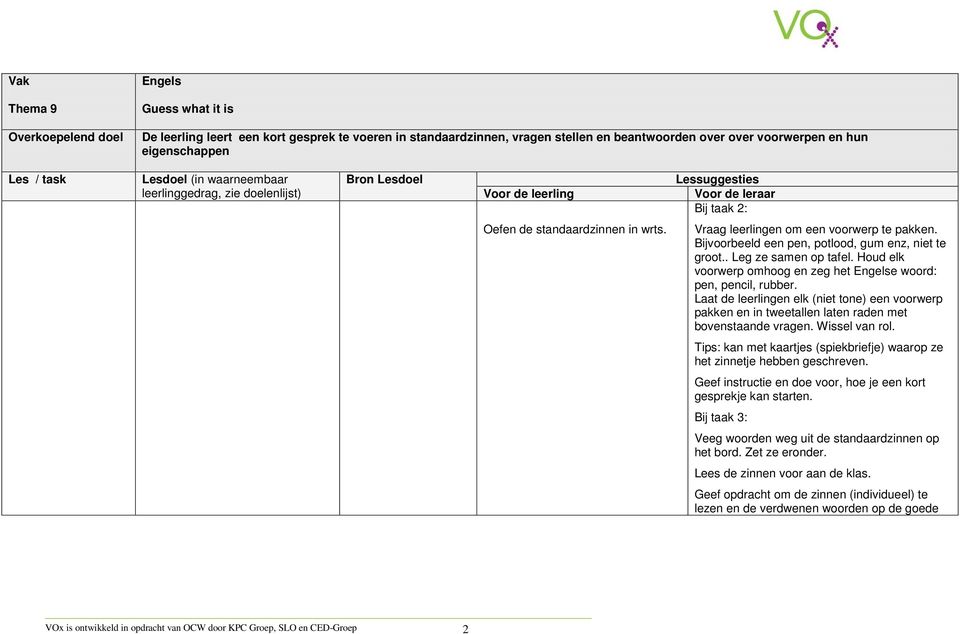 Tips: kan met kaartjes (spiekbriefje) waarop ze het zinnetje hebben geschreven. Geef instructie en doe voor, hoe je een kort gesprekje kan starten.