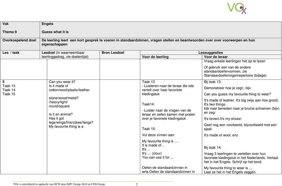 My favourite thing is a Taak 13 - Luisteren naar de leraar die iets vertelt over haar favoriete kledingstuk Taak14: - Luister naar de vragen van de leraar en oefen samen met praten over je favoriete