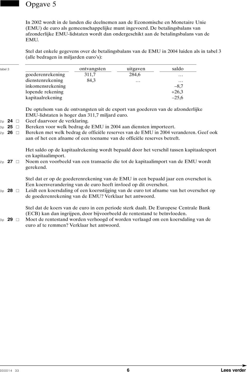 Stel dat enkele gegevens over de betalingsbalans van de EMU in 2004 luiden als in tabel 3 (alle bedragen in miljarden euro s): tabel 3 ontvangsten uitgaven saldo goederenrekening 311,7 284,6 ¼