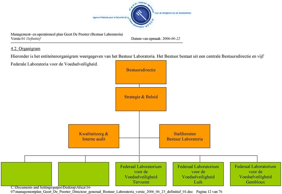 Bestuursdirectie Strategie & Beleid Kwaliteitzorg & Interne audit Stafdiensten Bestuur Laboratoria Federaal Laboratorium Federaal Laboratorium Federaal Laboratorium