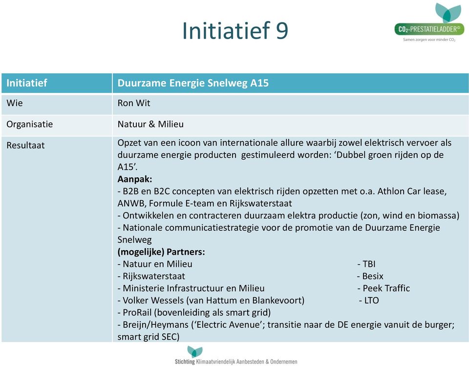 elektrisch rijden opzetten met o.a.