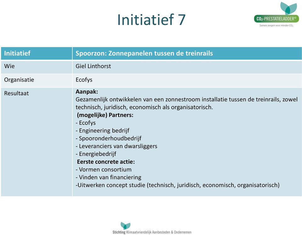 - Ecofys - Engineering bedrijf - Spooronderhoudbedrijf - Leveranciers van dwarsliggers - Energiebedrijf -