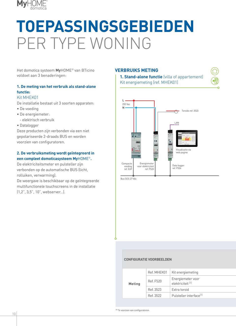 verbonden via een niet gepolariseerde 2-draads BUS en worden voorzien van configuratoren. Verbruiks meting 1. Stand-alone functie (villa of appartement) Kit energiemeting (ref.