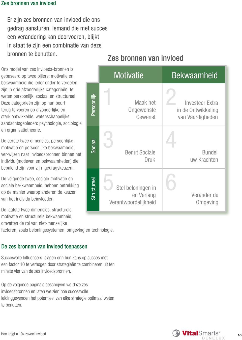 Ons model van zes invloeds-bronnen is gebaseerd op twee pijlers: motivatie en bekwaamheid die ieder onder te verdelen zijn in drie afzonderlijke categorieën, te weten persoonlijk, sociaal en