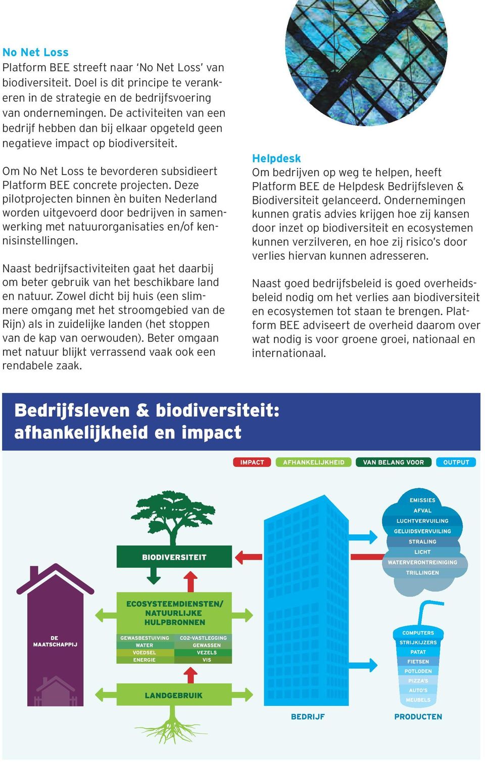 Deze pilotprojecten binnen èn buiten Nederland worden uitgevoerd door bedrijven in samenwerking met natuurorganisaties en/of kennisinstellingen.