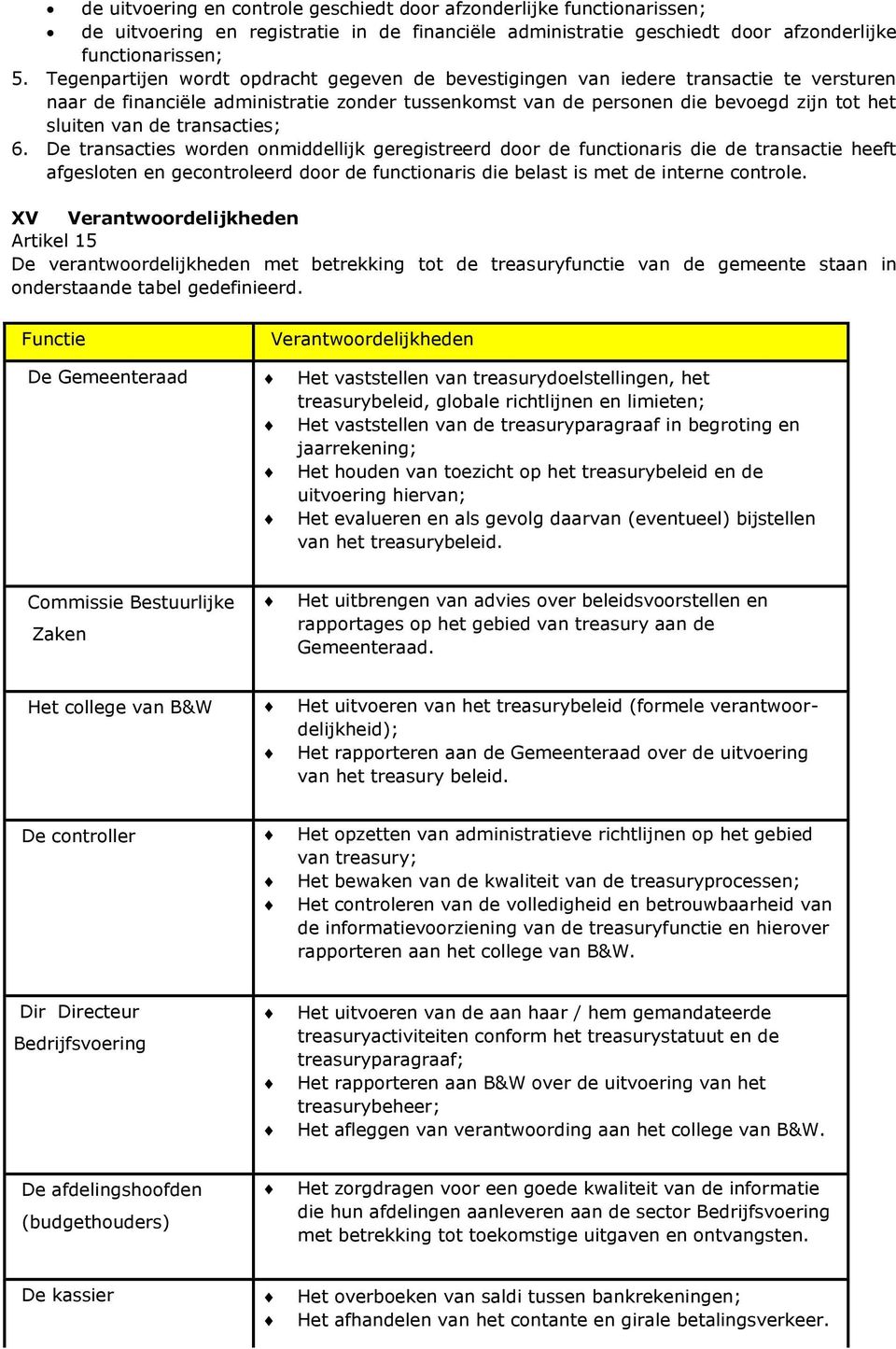 transacties; 6. De transacties worden onmiddellijk geregistreerd door de functionaris die de transactie heeft afgesloten en gecontroleerd door de functionaris die belast is met de interne controle.