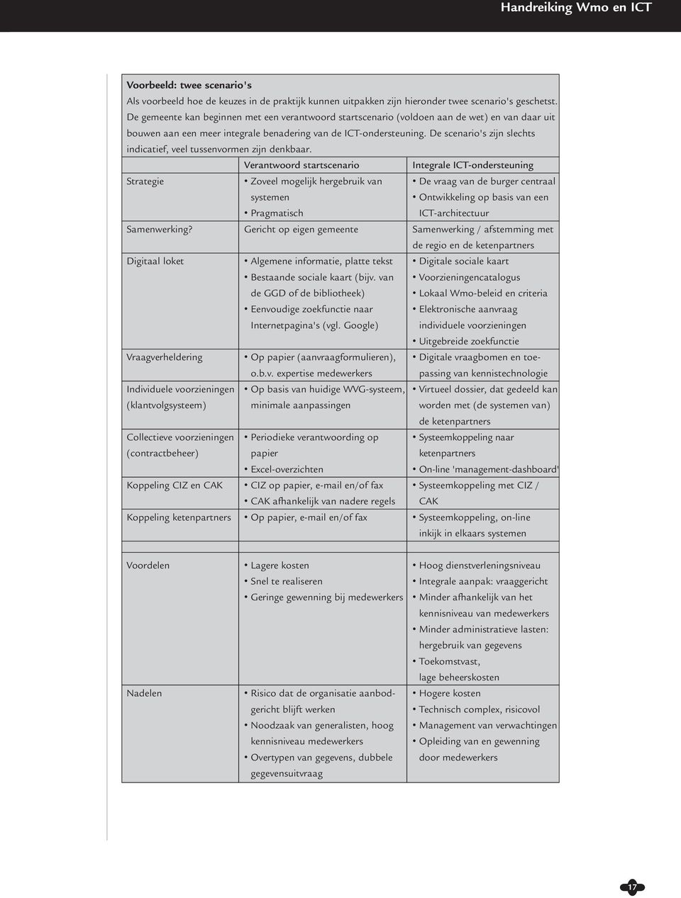 De scenario's zijn slechts indicatief, veel tussenvormen zijn denkbaar. Strategie Samenwerking?