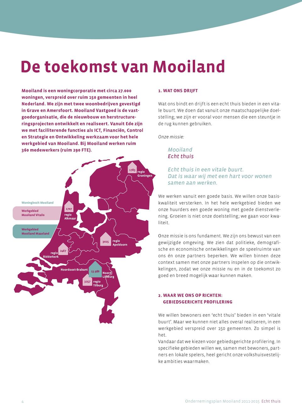 Vanuit Ede zijn we met faciliterende functies als ICT, Financiën, Control en Strategie en Ontwikkeling werkzaam voor het hele werkgebied van Mooiland.