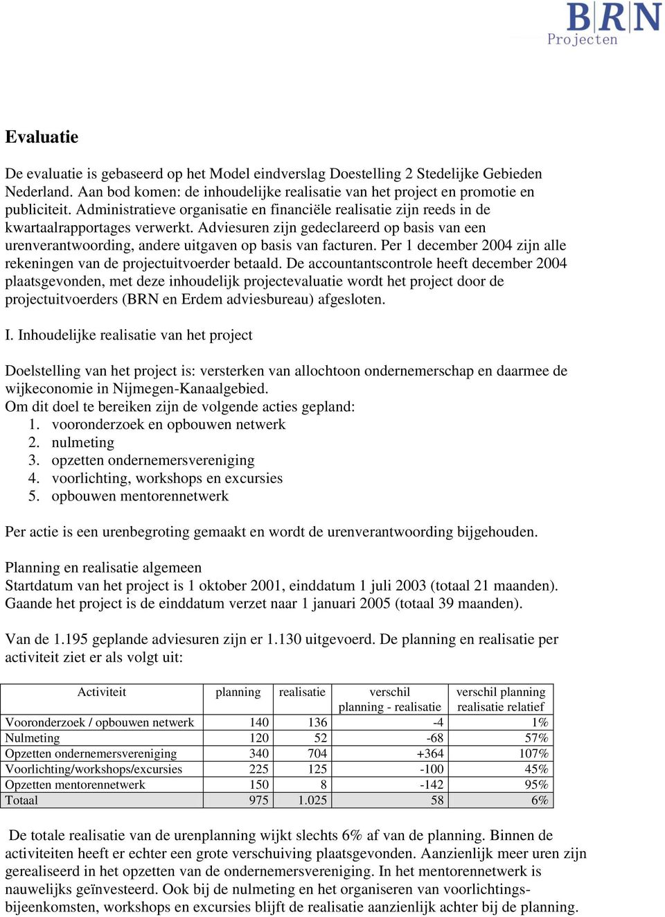 Adviesuren zijn gedeclareerd op basis van een urenverantwoording, andere uitgaven op basis van facturen. Per 1 december 2004 zijn alle rekeningen van de projectuitvoerder betaald.