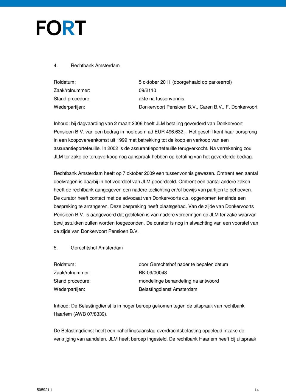 Het geschil kent haar oorsprong in een koopovereenkomst uit 1999 met betrekking tot de koop en verkoop van een assurantieportefeuille. In 2002 is de assurantieportefeuille terugverkocht.