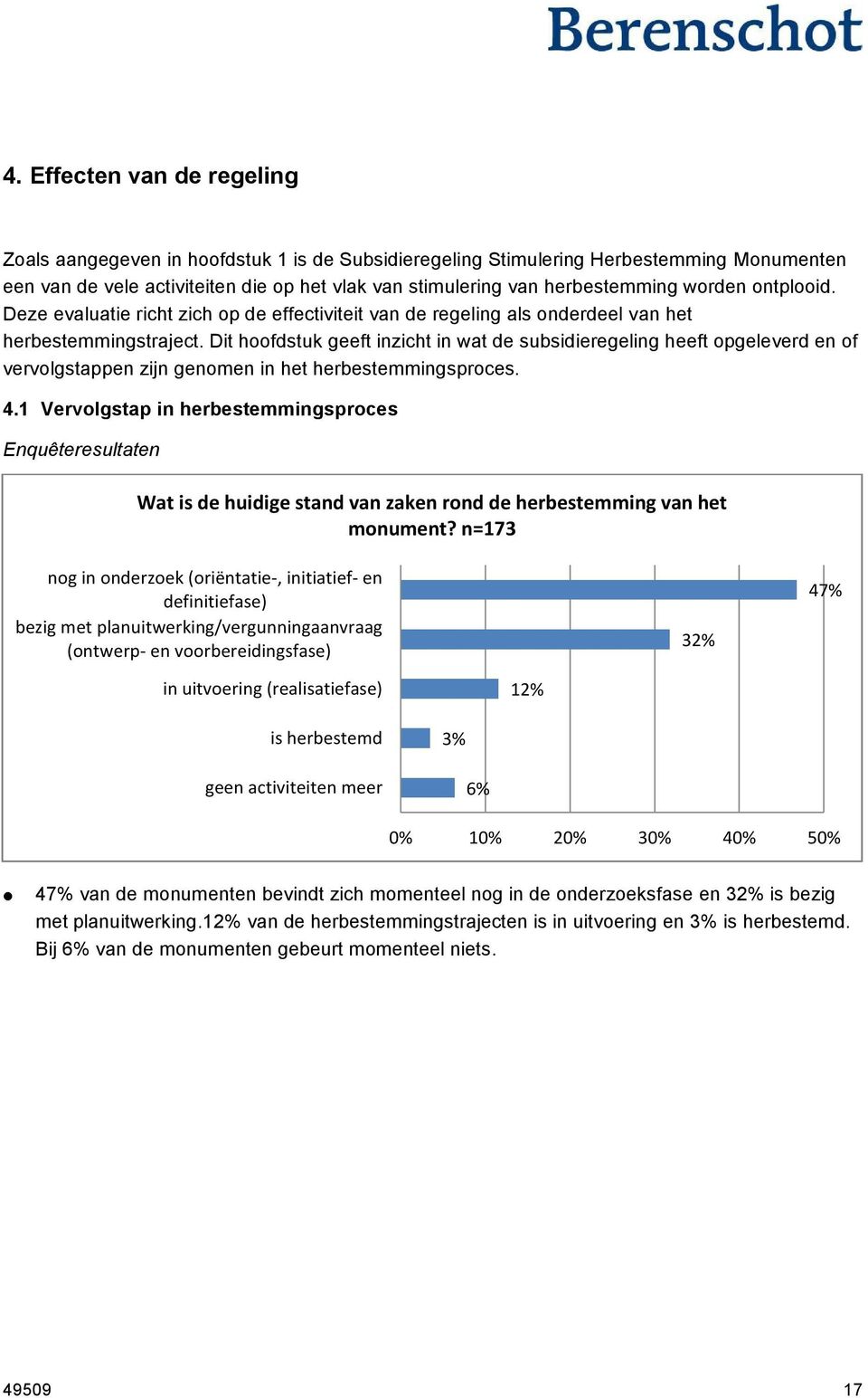 Dit hoofdstuk geeft inzicht in wat de subsidieregeling heeft opgeleverd en of vervolgstappen zijn genomen in het herbestemmingsproces. 4.