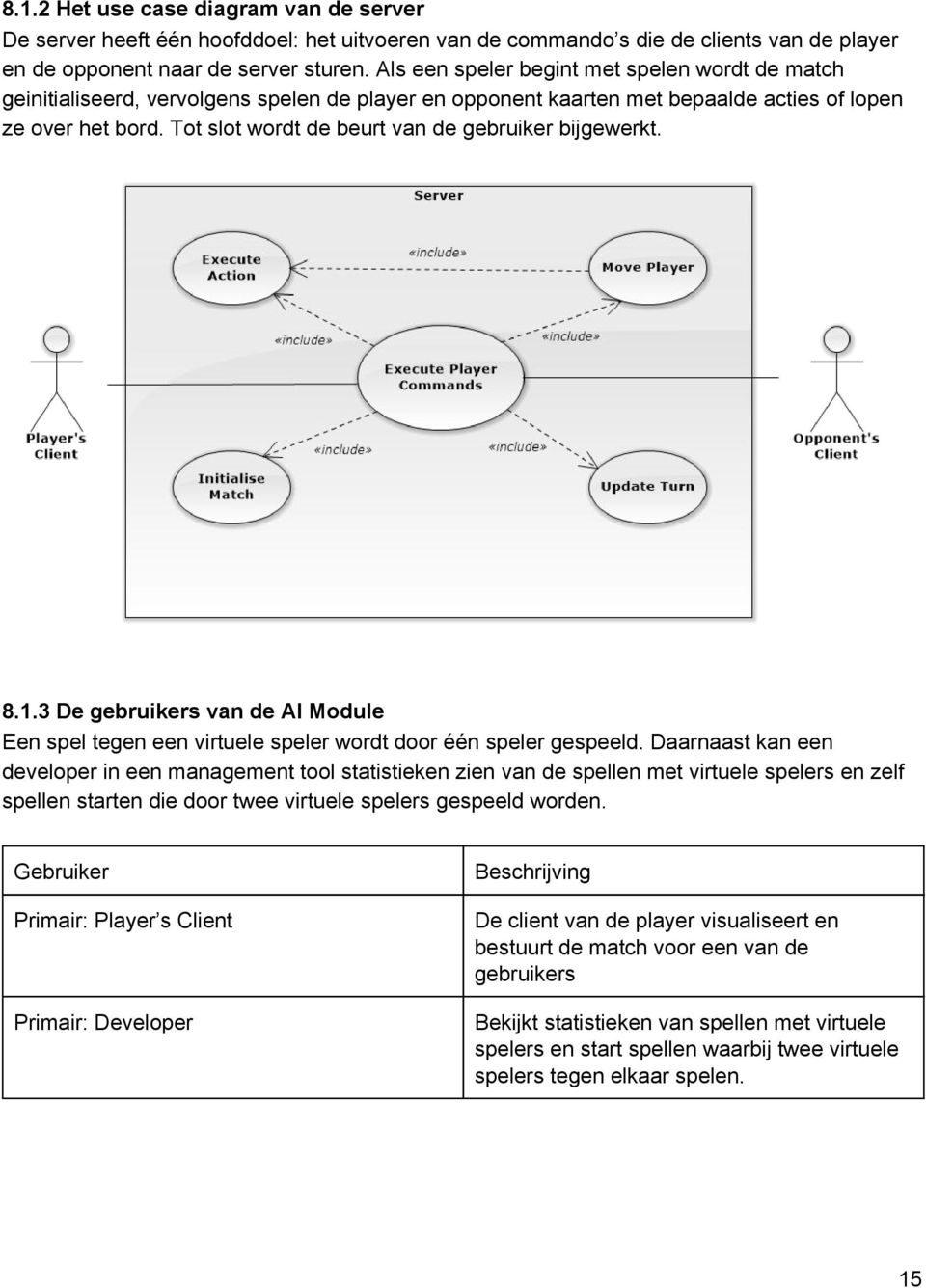 Tot slot wordt de beurt van de gebruiker bijgewerkt. 8.1.3 De gebruikers van de AI Module Een spel tegen een virtuele speler wordt door één speler gespeeld.