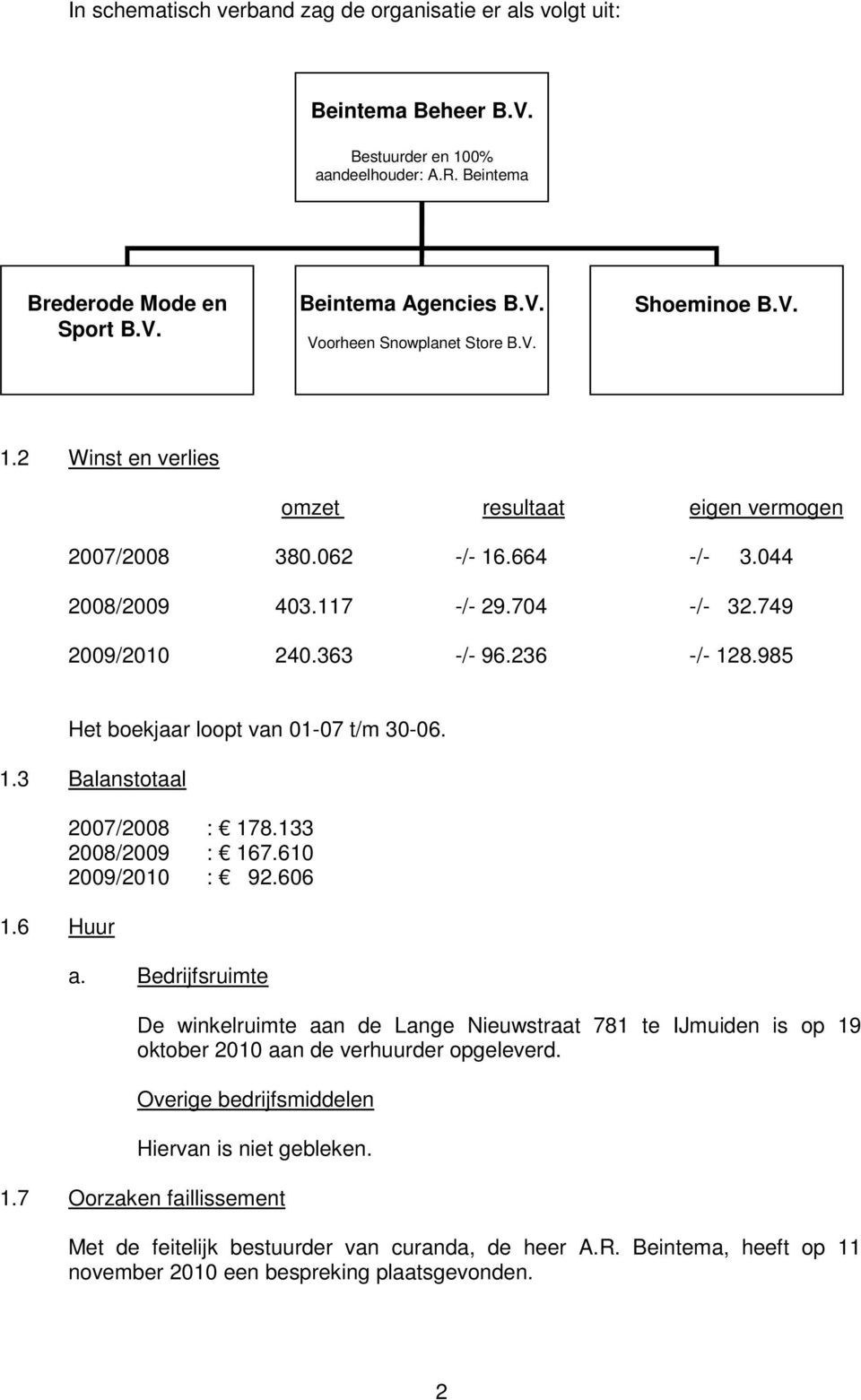 985 Het boekjaar loopt van 0107 t/m 3006. 1.3 Balanstotaal 1.6 Huur 2007/2008 : 178.133 2008/2009 : 167.610 2009/2010 : 92.606 a.