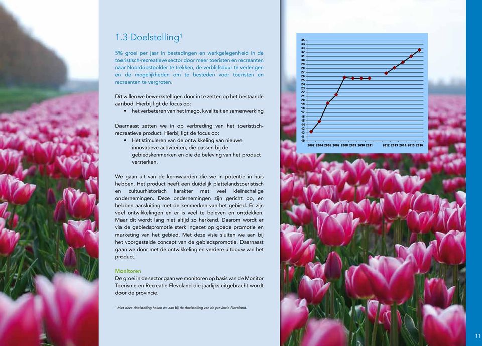 Hierbij ligt de focus op: het verbeteren van het imago, kwaliteit en samenwerking Daarnaast zetten we in op verbreding van het toeristischrecreatieve product.