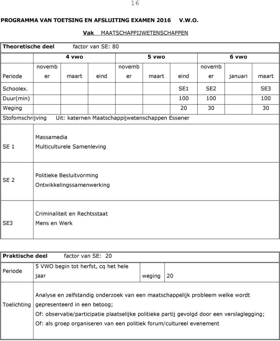 Ontwikkelingssamenwerking SE3 Criminaliteit en Rechtsstaat Mens en Werk Praktische deel factor van SE: 20 5 VWO begin tot herfst, cq het hele jaar weging 20 Toelichting