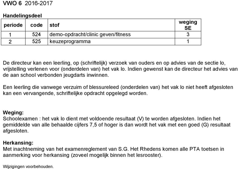 Een leerling die vanwege verzuim of blessureleed (onderdelen van) het vak lo niet heeft afgesloten kan een vervangende, schriftelijke opdracht opgelegd worden.