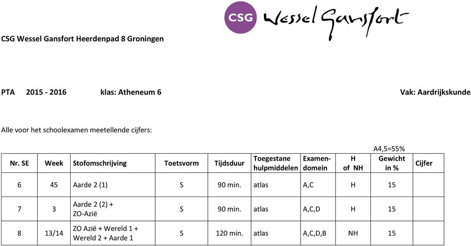 E Week tofomschrijving of N A4,5=55% 6 45 Aarde 2 (1) 90 min.