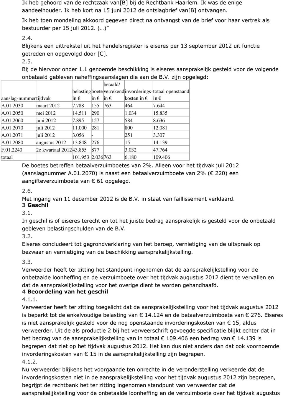 Blijkens een uittrekstel uit het handelsregister is eiseres per 13 september 2012 uit functie getreden en opgevolgd door [C]. 2.5. Bij de hiervoor onder 1.