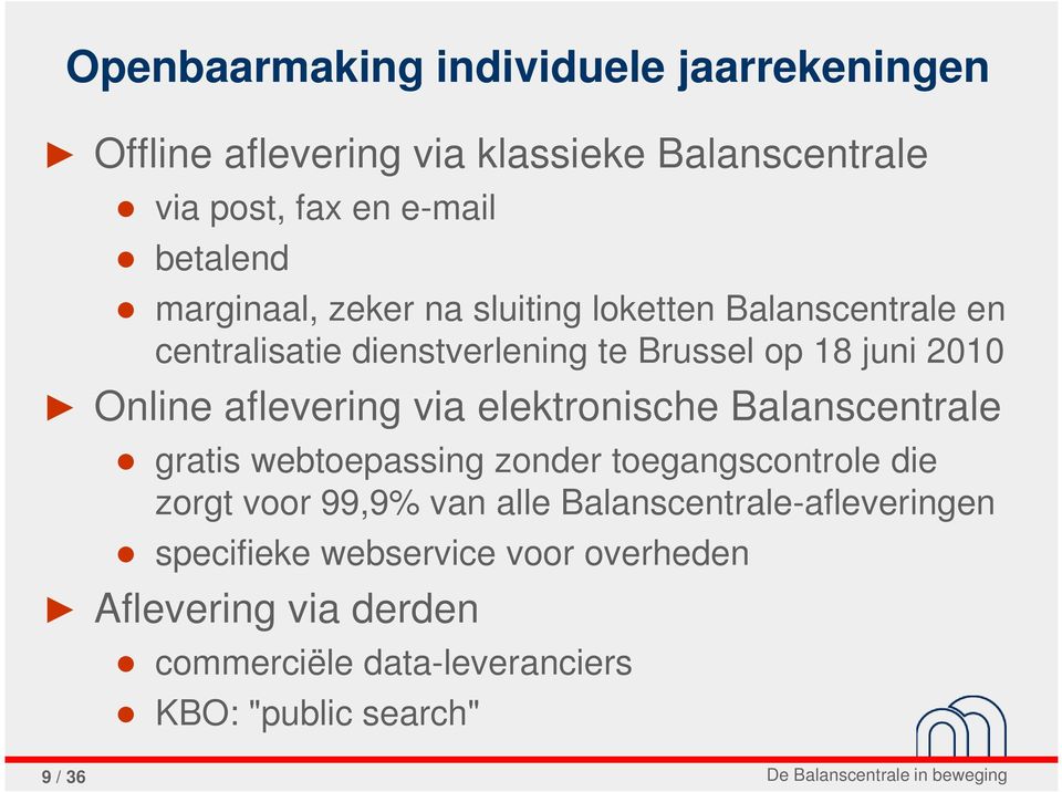 aflevering via elektronische Balanscentrale gratis webtoepassing zonder toegangscontrole die zorgt voor 99,9% van alle