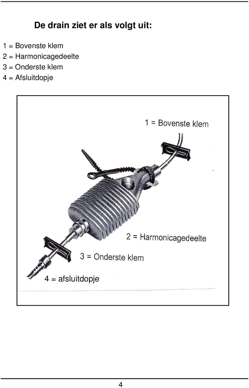 Harmonicagedeelte 3 = Onderste