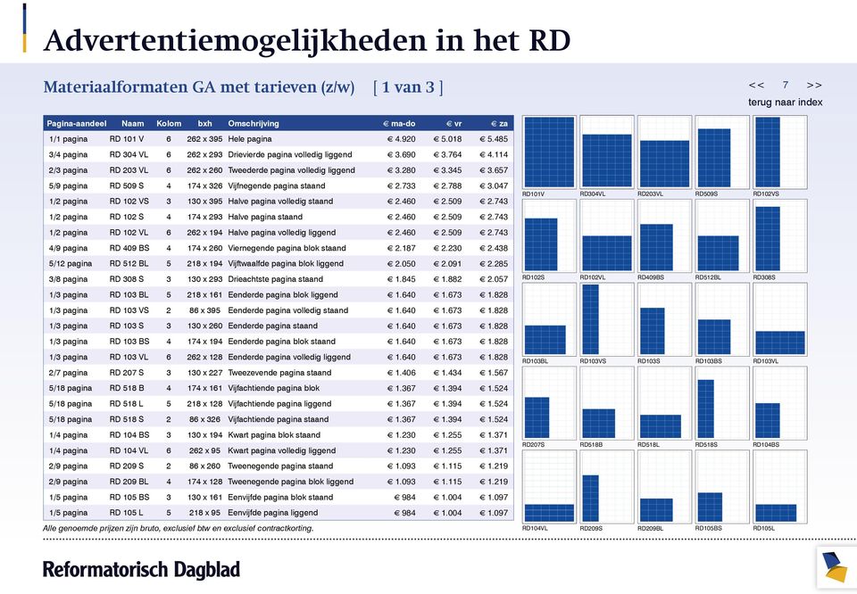 657 5/9 pagina RD 509 S 4 174 x 326 Vijfnegende pagina staand 2.733 2.788 3.047 1/2 pagina RD 102 VS 3 130 x 395 Halve pagina volledig staand 2.460 2.509 2.