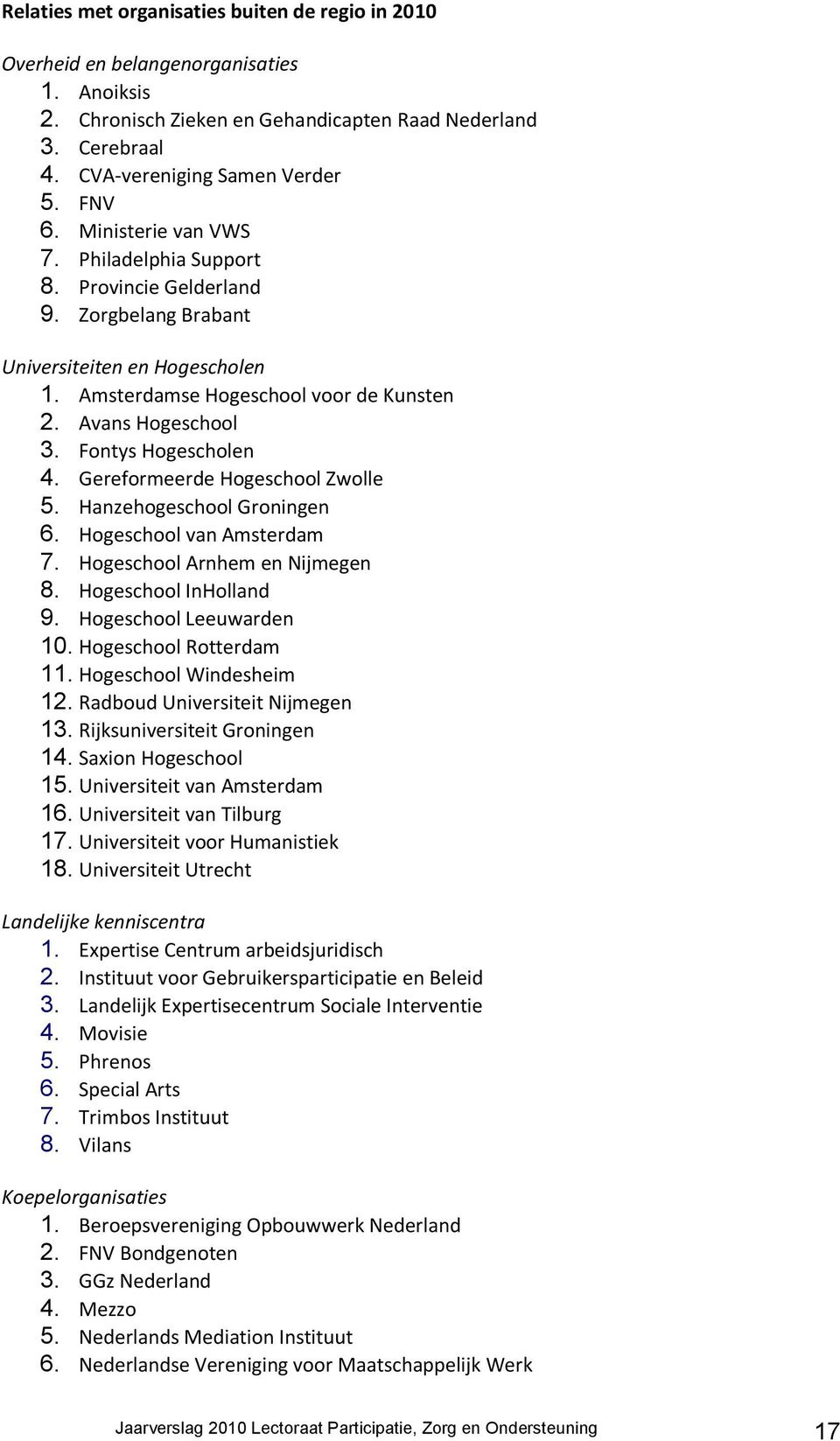 Fontys Hogescholen 4. Gereformeerde Hogeschool Zwolle 5. Hanzehogeschool Groningen 6. Hogeschool van Amsterdam 7. Hogeschool Arnhem en Nijmegen 8. Hogeschool InHolland 9. Hogeschool Leeuwarden 10.