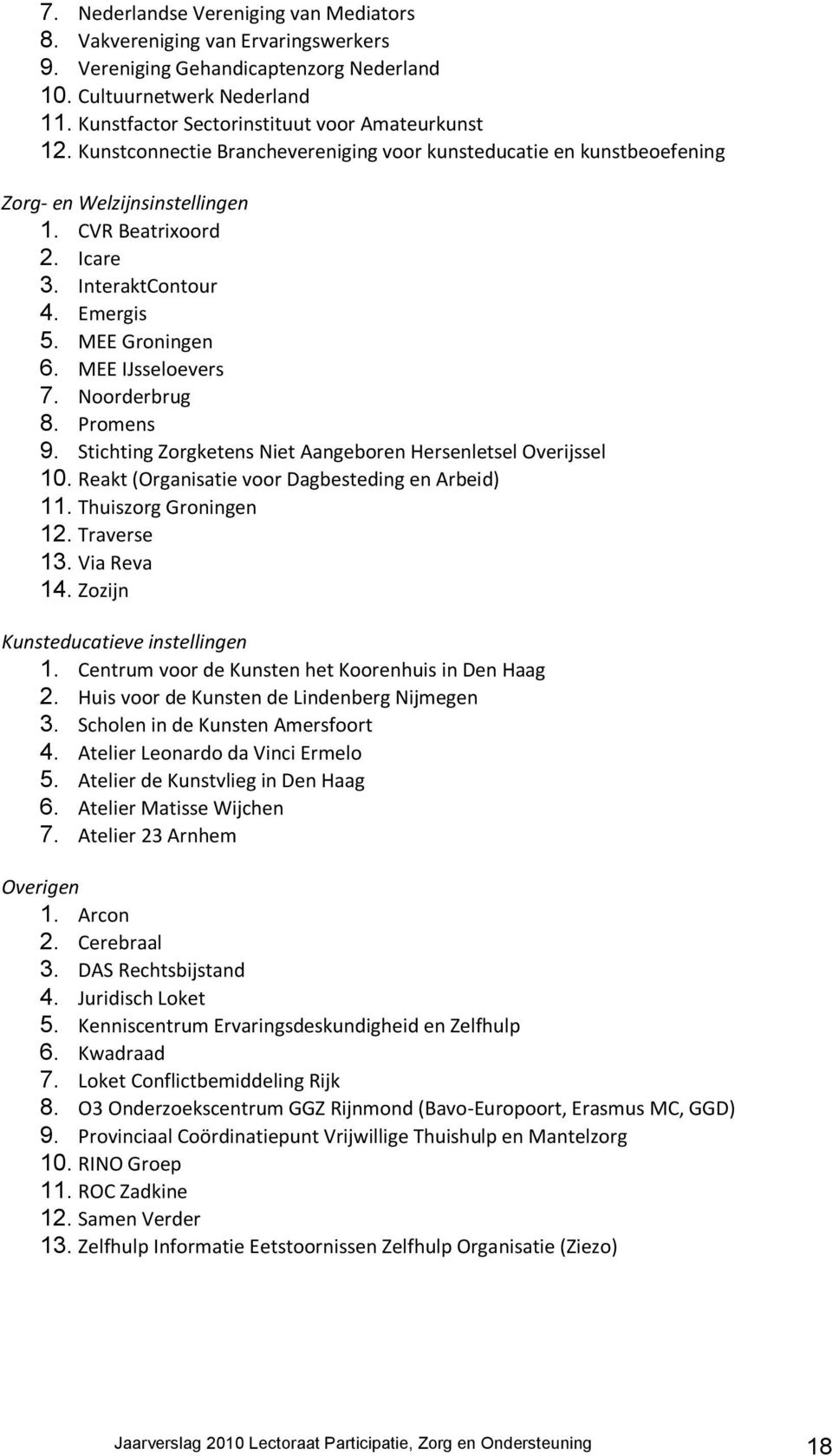 Emergis 5. MEE Groningen 6. MEE IJsseloevers 7. Noorderbrug 8. Promens 9. Stichting Zorgketens Niet Aangeboren Hersenletsel Overijssel 10. Reakt (Organisatie voor Dagbesteding en Arbeid) 11.