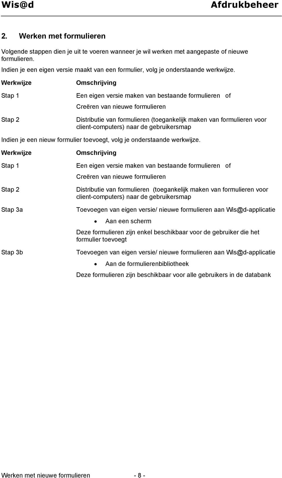 Stap 1 Stap 2 Een eigen versie maken van bestaande formulieren of Creëren van nieuwe formulieren Distributie van formulieren (toegankelijk maken van formulieren voor client-computers) naar de