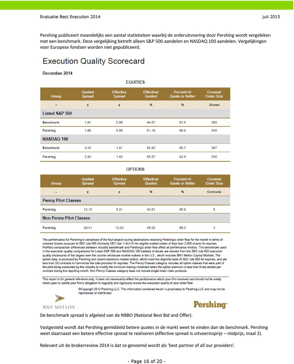 De benchmark spread is afgeleid van de NBBO (National Best Bid and Offer).