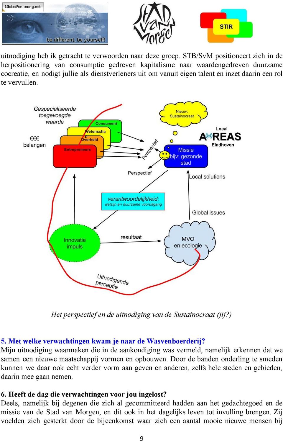 daarin een rol te vervullen. Het perspectief en de uitnodiging van de Sustainocraat (jij?) 5. Met welke verwachtingen kwam je naar de Wasvenboerderij?