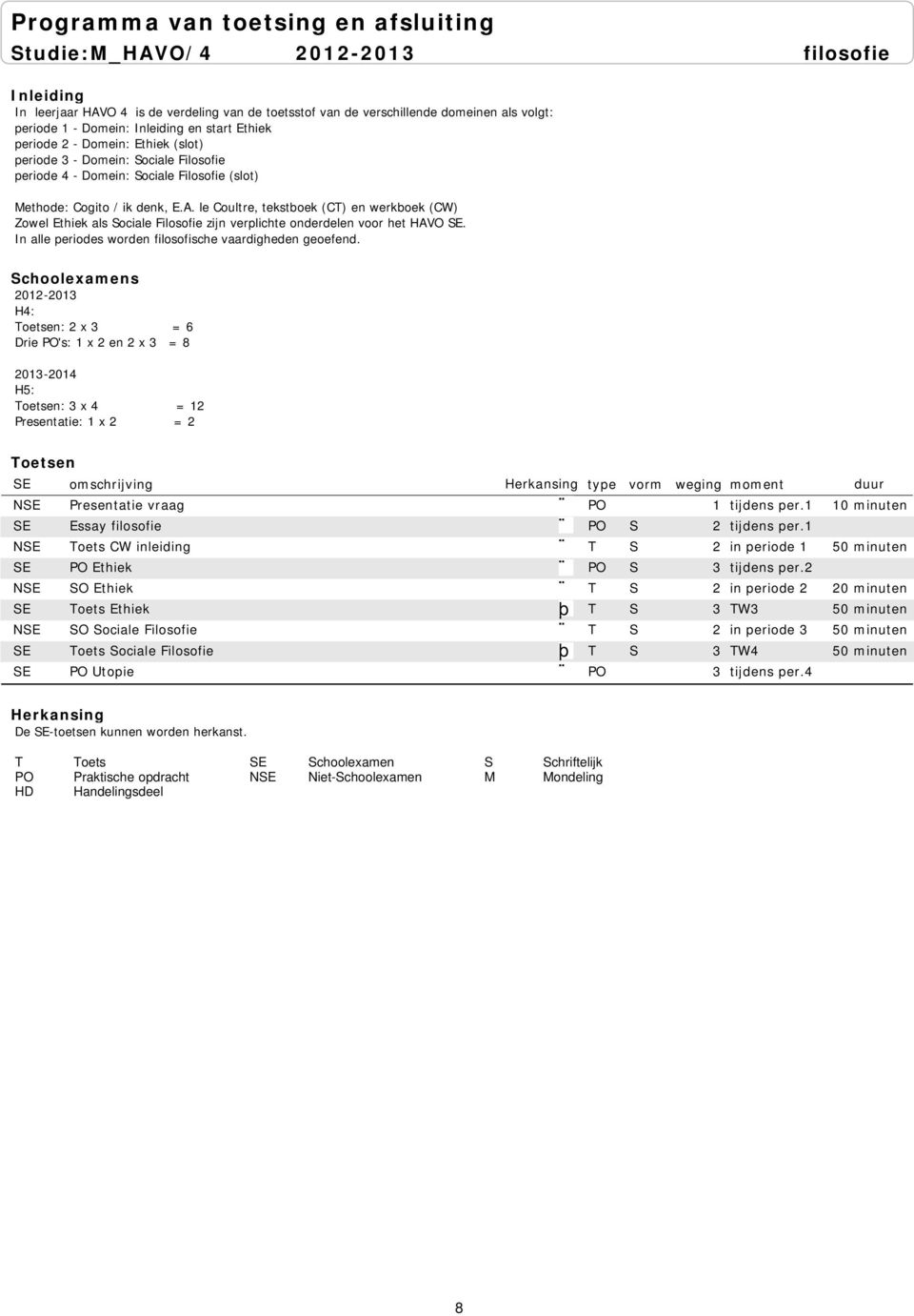 le Coultre, tekstboek (CT) en werkboek (CW) Zowel Ethiek als Sociale Filosofie zijn verplichte onderdelen voor het HAVO SE. In alle periodes worden filosofische vaardigheden geoefend.