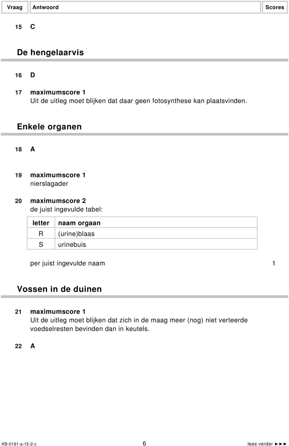 (urine)blaas urinebuis per juist ingevulde naam 1 Vossen in de duinen 21 maximumscore 1 Uit de uitleg moet blijken