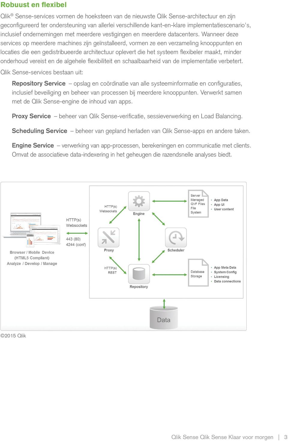 Wanneer deze services op meerdere machines zijn geïnstalleerd, vormen ze een verzameling knooppunten en locaties die een gedistribueerde architectuur oplevert die het systeem flexibeler maakt, minder