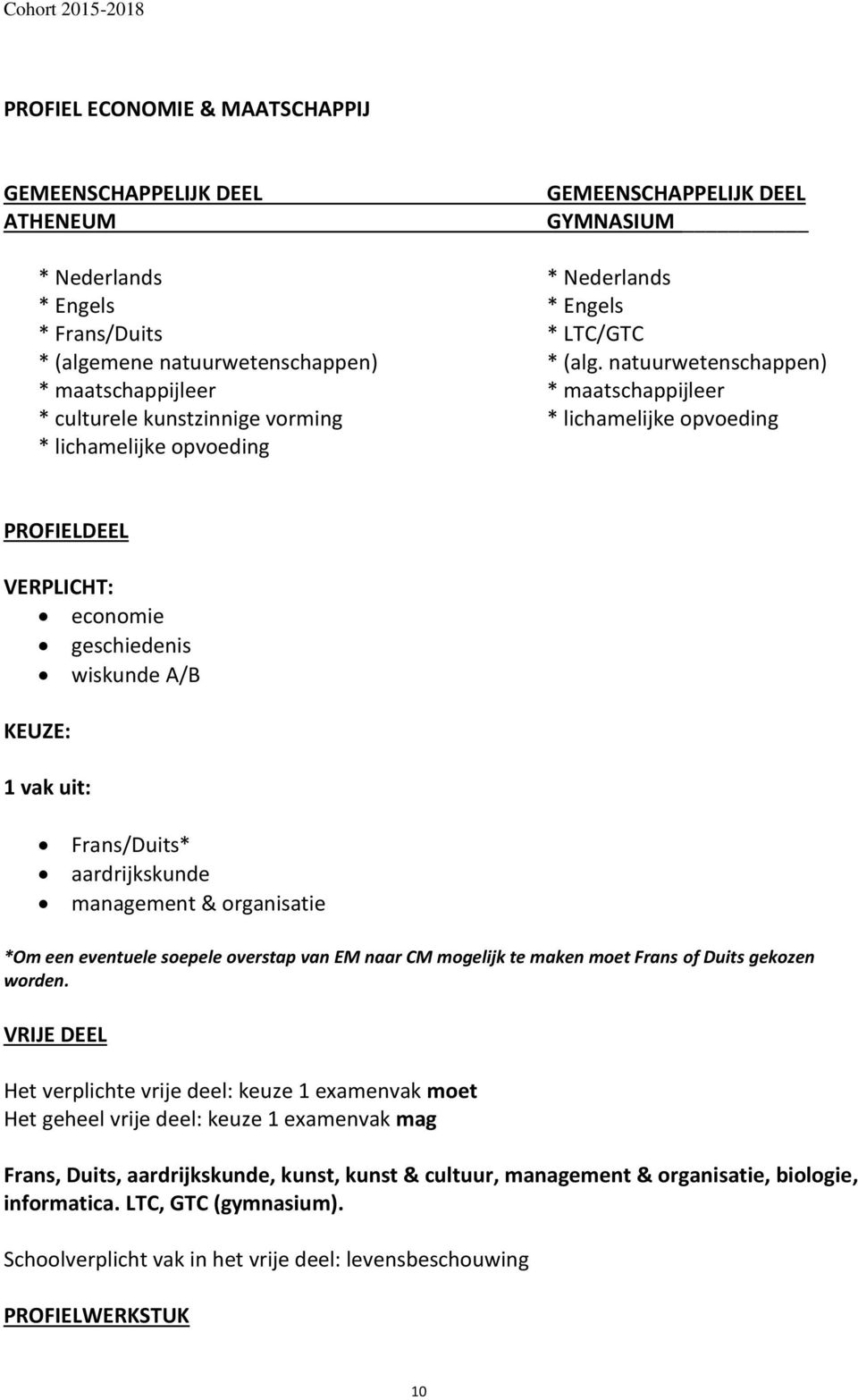 wiskunde A/B KEUZE: 1 vak uit: Frans/Duits* aardrijkskunde management & organisatie *Om een eventuele soepele overstap van EM naar CM mogelijk te maken moet Frans of Duits gekozen worden.