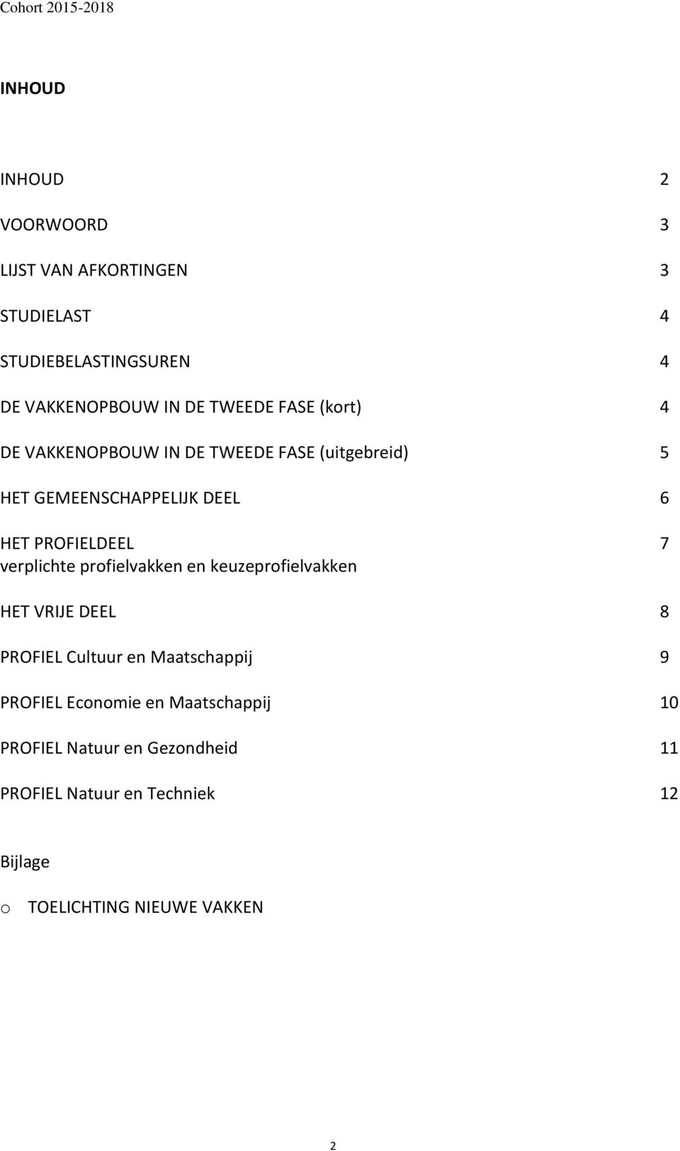 7 verplichte profielvakken en keuzeprofielvakken HET VRIJE DEEL 8 PROFIEL Cultuur en Maatschappij 9 PROFIEL