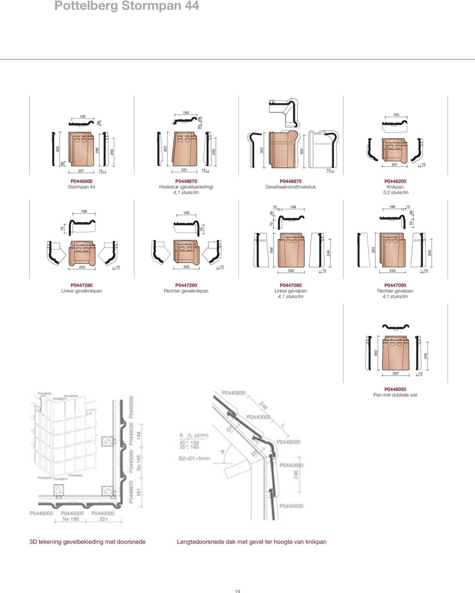 225 P0447280 Linker gevelknikpan P0447290 Rechter gevelknikpan P0447080 Linker gevelpan 4,1 stuks/lm P0447090 Rechter gevelpan 4,1