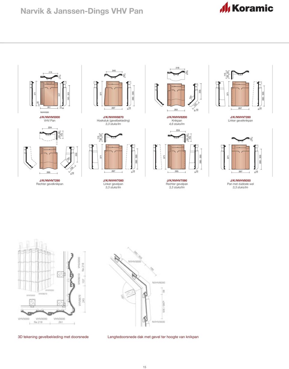 285-5 371 285-5 63 1 63 52 63 1 52 52 135 265 10 267 10 265 10 267 10 J/K/NVHV7290 Rechter gevelknikpan J/K/NVHV7080 Linker gevelpan 3,3 stuks/lm J/K/NVHV7090
