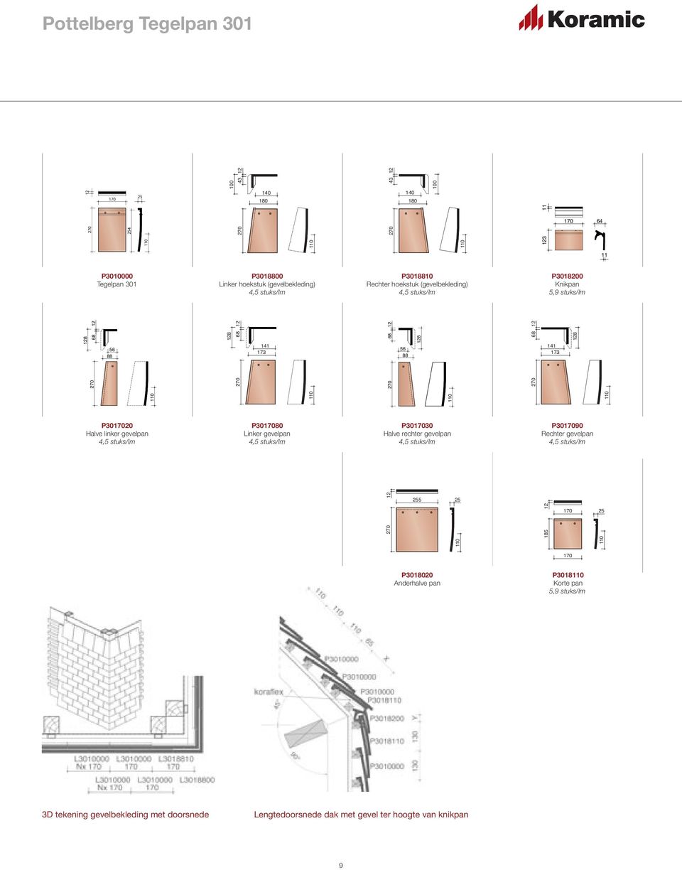 P17020 Halve linker gevelpan 4,5 stuks/lm P17080 Linker gevelpan 4,5 stuks/lm P170 Halve rechter gevelpan 4,5 stuks/lm P17090 Rechter gevelpan 4,5 stuks/lm