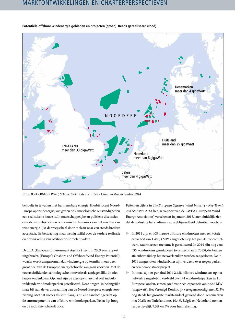 Hierbij focust Noord- Europa op windenergie, wat gezien de klimatologische omstandigheden een realistische keuze is.