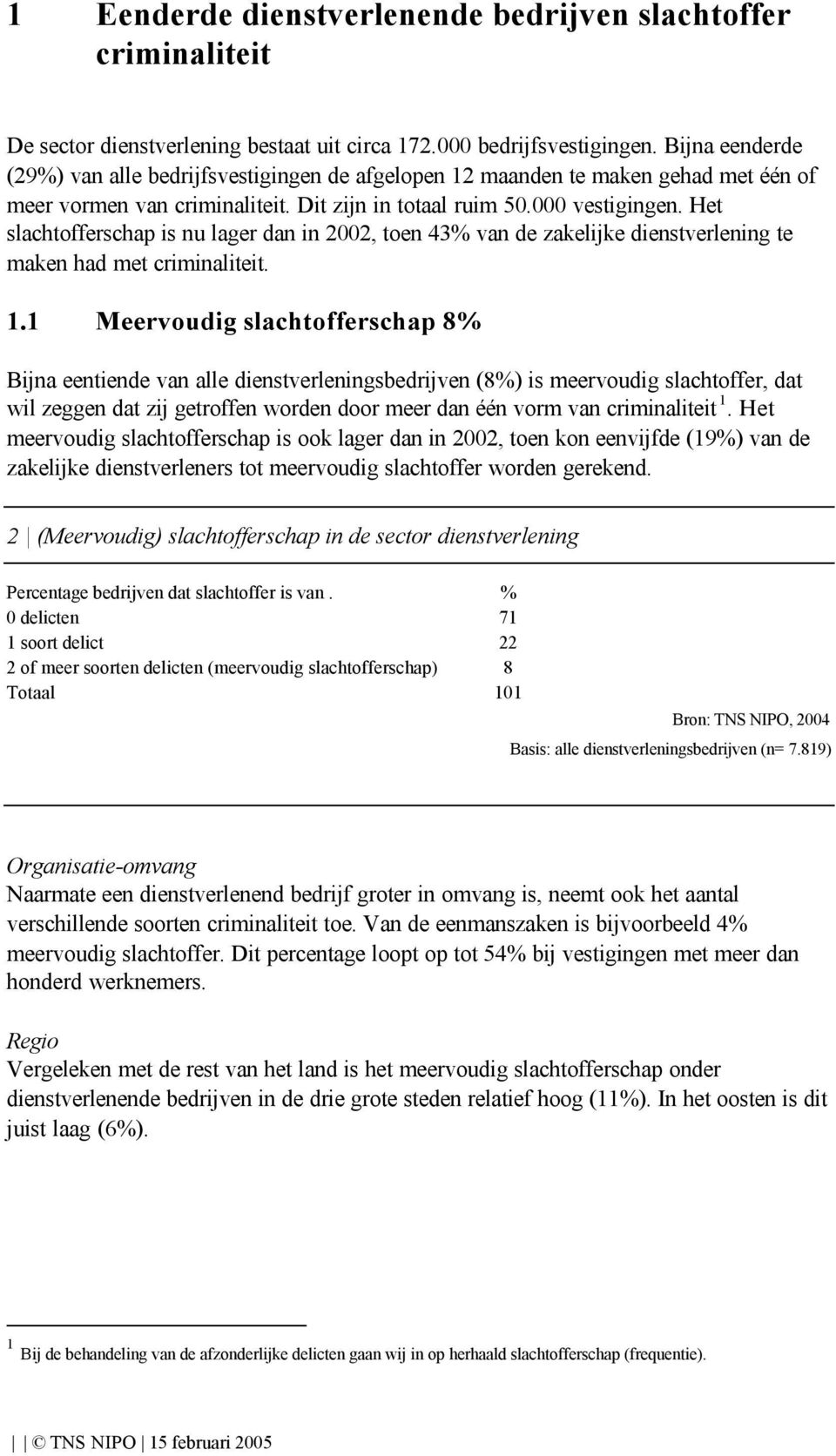 Het slachtofferschap is nu lager dan in 2002, toen 43% van de zakelijke dienstverlening te maken had met criminaliteit. 1.